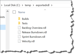 The exported SSRS *.rdl files and folders